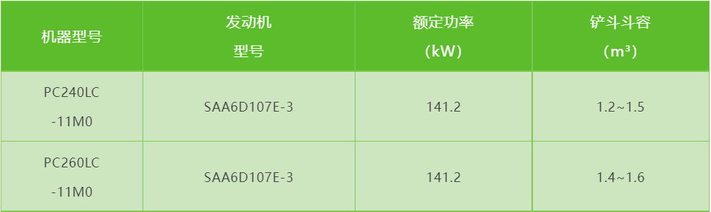 进口PC225LC-11M1